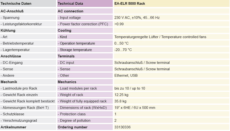 ELR 5000 3U规格1.jpg