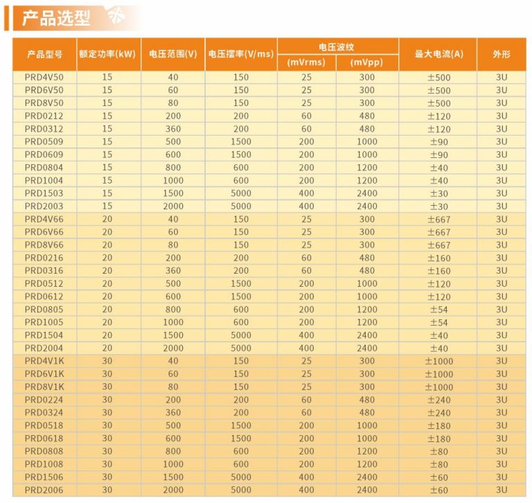 PVD直流电源规格.JPG