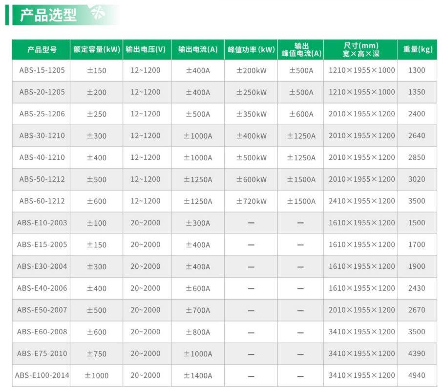 ABS系列规格.JPG